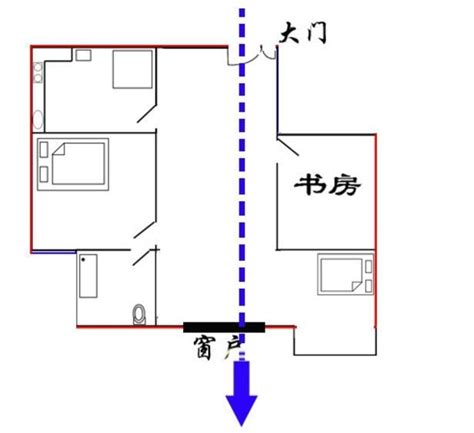 何謂穿堂煞|玄煬風水：「穿堂煞」的影響及破解方法